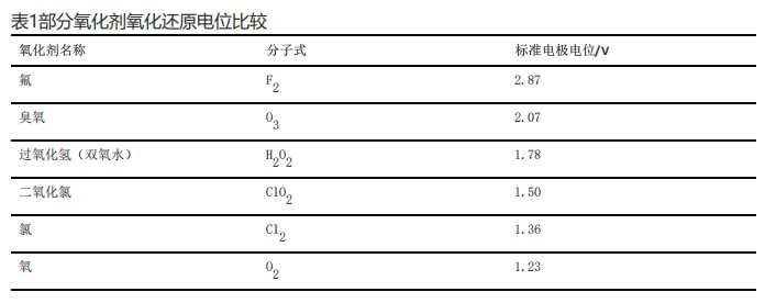 英国威廉希尔公司(williamhill)官方网站